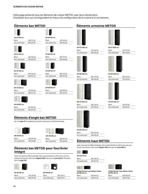 Offres IKEA France de 6 février à 31 décembre 2026 IKEA CUISINES - Page 40