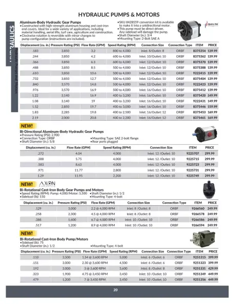 Princess Auto Canada offers from 16 April 2025 to 16 April 2026 Hydraulics Deals - Page 23