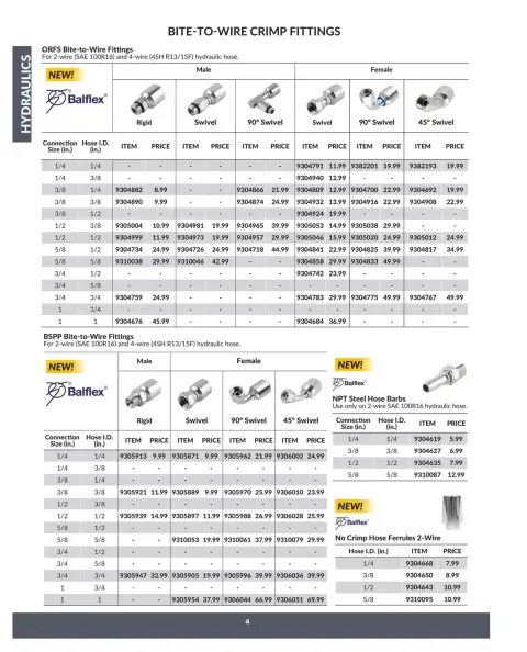 Princess Auto Canada offers from 16 April 2025 to 16 April 2026 Hydraulics Deals - Page 6