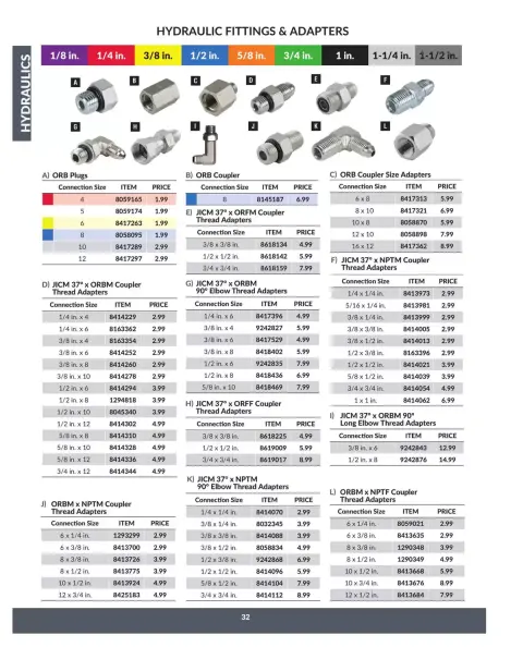 Princess Auto Canada offers from 16 April 2025 to 16 April 2026 Hydraulics Deals - Page 37