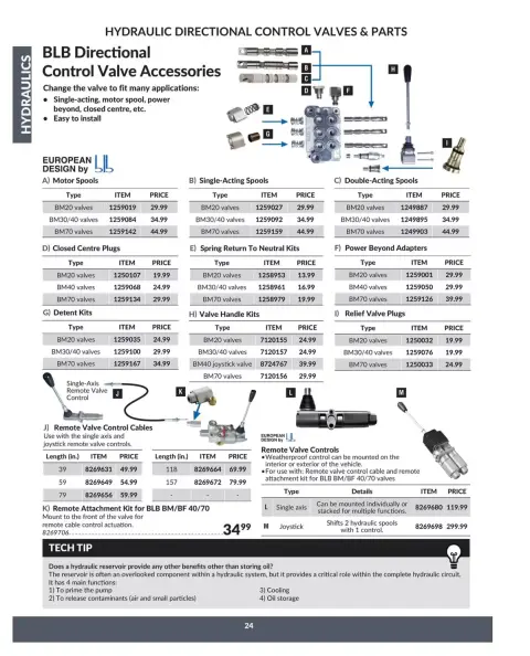 Princess Auto Canada offers from 16 April 2025 to 16 April 2026 Hydraulics Deals - Page 28