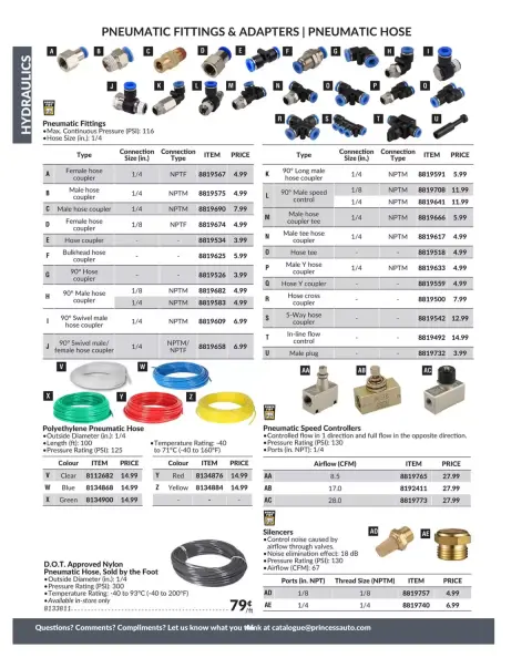 Princess Auto Canada offers from 16 April 2025 to 16 April 2026 Hydraulics Deals - Page 52