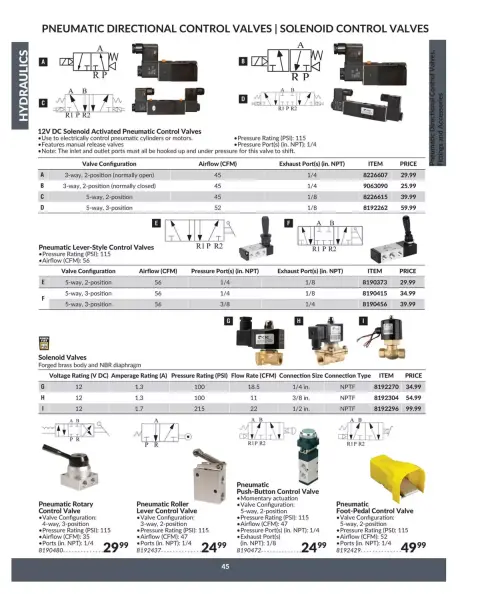 Princess Auto Canada offers from 16 April 2025 to 16 April 2026 Hydraulics Deals - Page 51