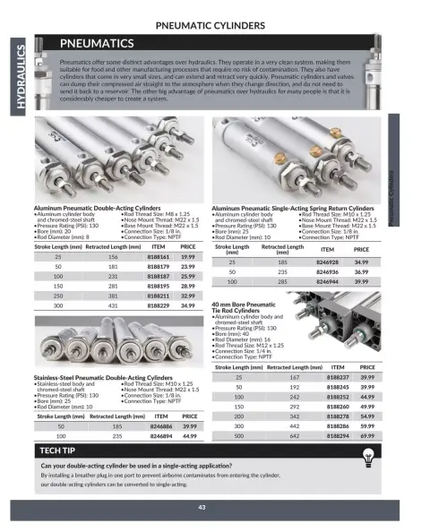 Princess Auto Canada offers from 16 April 2025 to 16 April 2026 Hydraulics Deals - Page 49