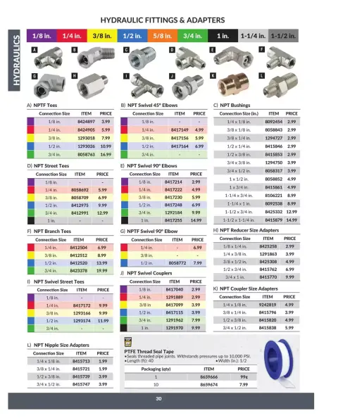 Princess Auto Canada offers from 16 April 2025 to 16 April 2026 Hydraulics Deals - Page 35