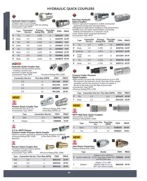 Princess Auto Canada offers from 16 April 2025 to 16 April 2026 Hydraulics Deals - Page 39