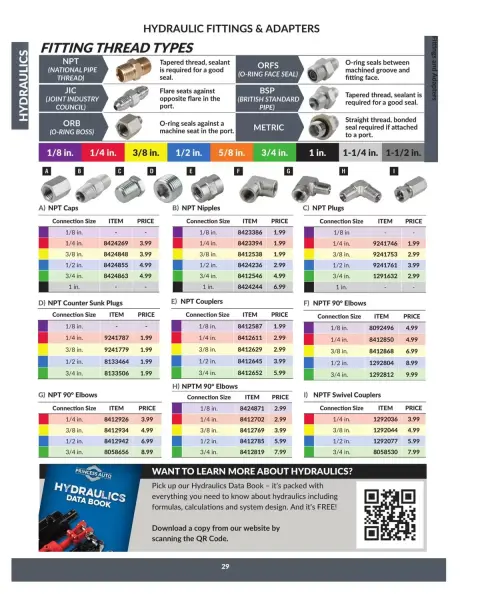 Princess Auto Canada offers from 16 April 2025 to 16 April 2026 Hydraulics Deals - Page 34