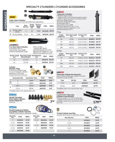 Princess Auto Canada offers from 16 April 2025 to 16 April 2026 Hydraulics Deals - Page 16