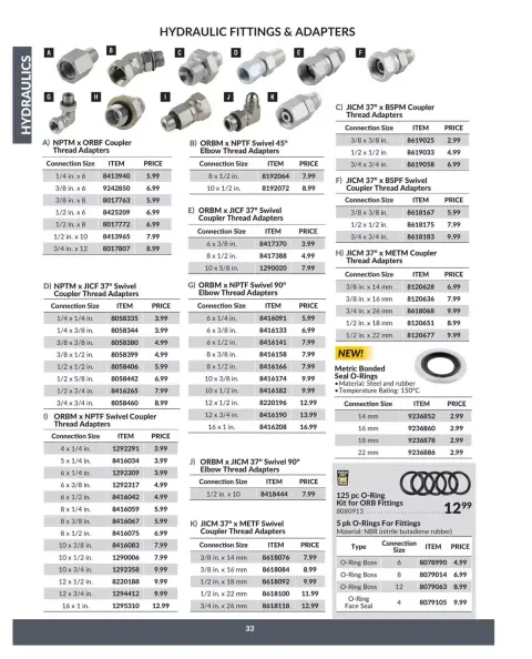 Princess Auto Canada offers from 16 April 2025 to 16 April 2026 Hydraulics Deals - Page 38