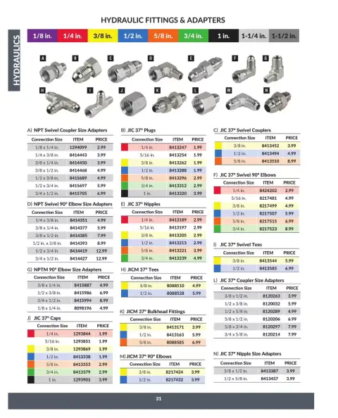 Princess Auto Canada offers from 16 April 2025 to 16 April 2026 Hydraulics Deals - Page 36