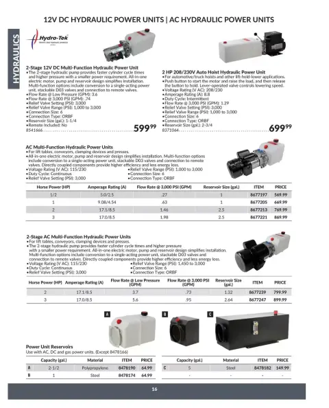 Princess Auto Canada offers from 16 April 2025 to 16 April 2026 Hydraulics Deals - Page 19