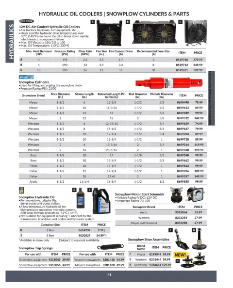 Princess Auto Canada offers from 16 April 2025 to 16 April 2026 Hydraulics Deals - Page 47