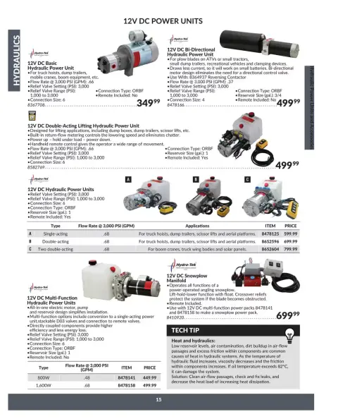 Princess Auto Canada offers from 16 April 2025 to 16 April 2026 Hydraulics Deals - Page 18