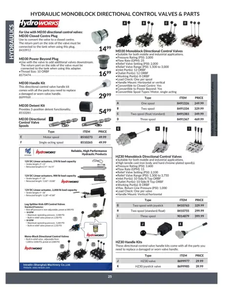 Princess Auto Canada offers from 16 April 2025 to 16 April 2026 Hydraulics Deals - Page 29