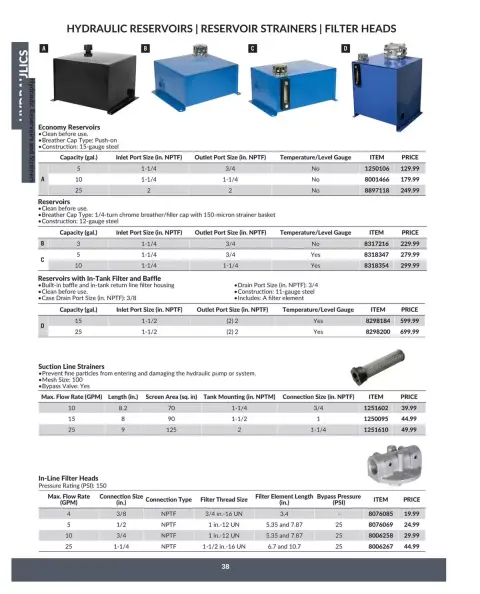 Princess Auto Canada offers from 16 April 2025 to 16 April 2026 Hydraulics Deals - Page 44