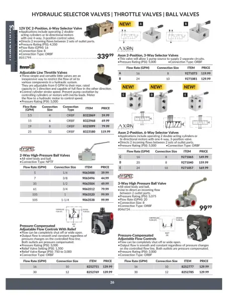 Princess Auto Canada offers from 16 April 2025 to 16 April 2026 Hydraulics Deals - Page 30