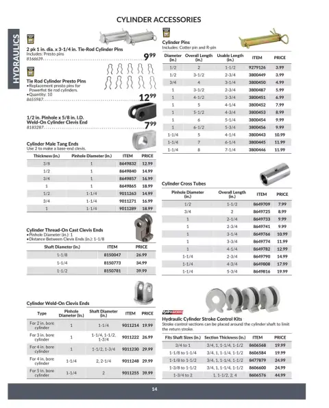 Princess Auto Canada offers from 16 April 2025 to 16 April 2026 Hydraulics Deals - Page 17