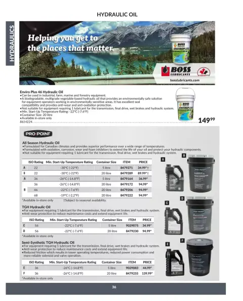 Princess Auto Canada offers from 16 April 2025 to 16 April 2026 Hydraulics Deals - Page 41