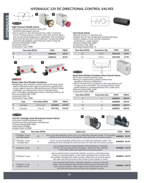 Princess Auto Canada offers from 16 April 2025 to 16 April 2026 Hydraulics Deals - Page 31