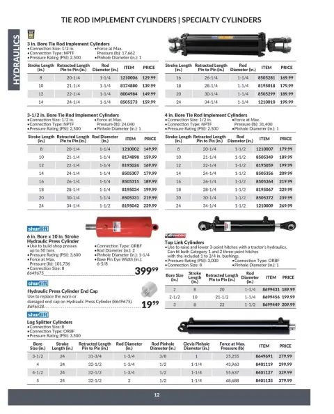 Princess Auto Canada offers from 16 April 2025 to 16 April 2026 Hydraulics Deals - Page 15