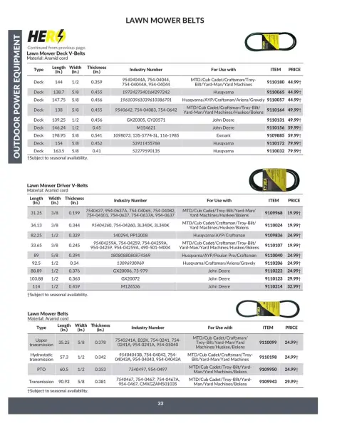 Princess Auto Canada offers from 16 April 2025 to 16 April 2026 OUTDOOR POWER EQUIPMENT DEALS - Page 37