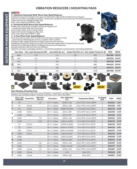 Princess Auto Canada offers from 16 April 2025 to 16 April 2026 OUTDOOR POWER EQUIPMENT DEALS - Page 63