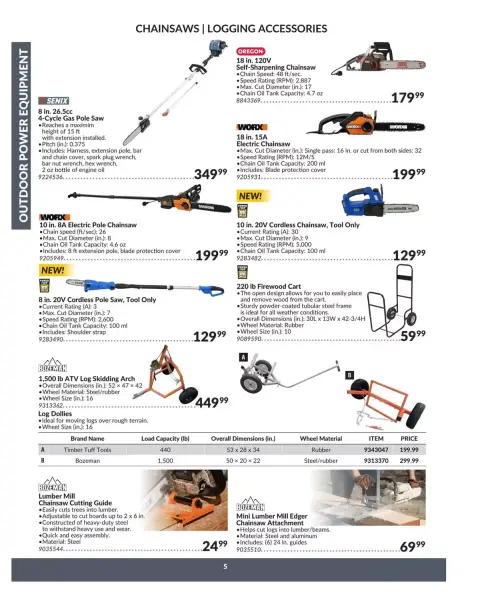 Princess Auto Canada offers from 16 April 2025 to 16 April 2026 OUTDOOR POWER EQUIPMENT DEALS - Page 7