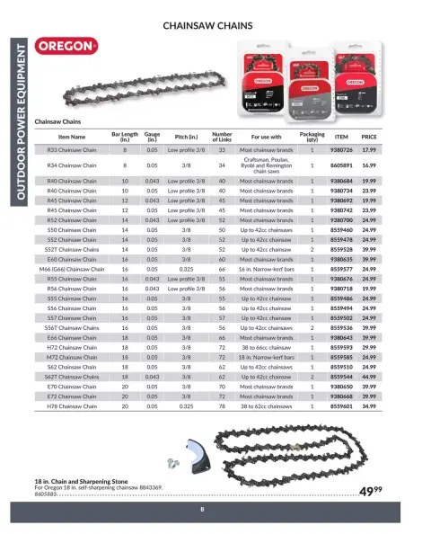 Princess Auto Canada offers from 16 April 2025 to 16 April 2026 OUTDOOR POWER EQUIPMENT DEALS - Page 10