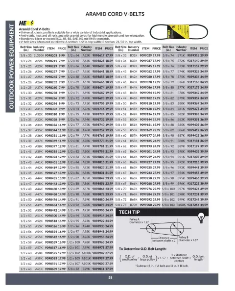 Princess Auto Canada offers from 16 April 2025 to 16 April 2026 OUTDOOR POWER EQUIPMENT DEALS - Page 64