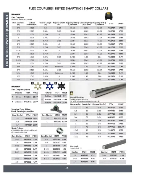 Princess Auto Canada offers from 16 April 2025 to 16 April 2026 OUTDOOR POWER EQUIPMENT DEALS - Page 60
