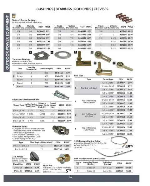 Princess Auto Canada offers from 16 April 2025 to 16 April 2026 OUTDOOR POWER EQUIPMENT DEALS - Page 62