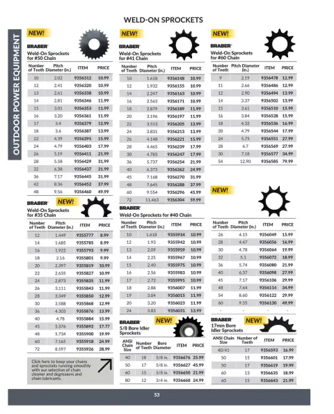 Princess Auto Canada offers from 16 April 2025 to 16 April 2026 OUTDOOR POWER EQUIPMENT DEALS - Page 59