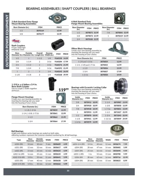 Princess Auto Canada offers from 16 April 2025 to 16 April 2026 OUTDOOR POWER EQUIPMENT DEALS - Page 61