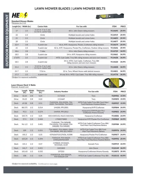 Princess Auto Canada offers from 16 April 2025 to 16 April 2026 OUTDOOR POWER EQUIPMENT DEALS - Page 36