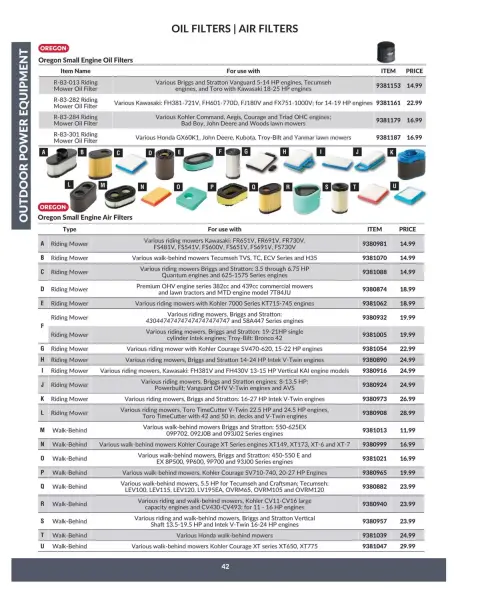 Princess Auto Canada offers from 16 April 2025 to 16 April 2026 OUTDOOR POWER EQUIPMENT DEALS - Page 47
