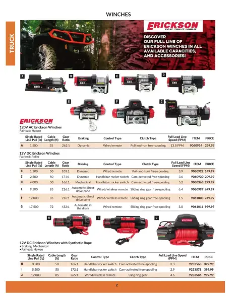 Princess Auto Canada offers from 16 April 2025 to 16 April 2026 TRUCK DEALS - Page 4