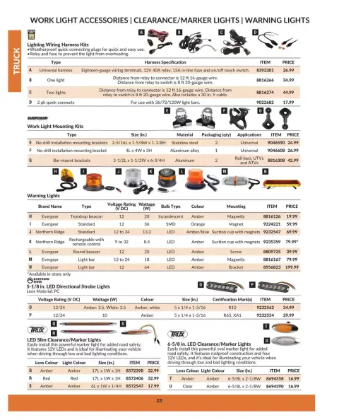 Princess Auto Canada offers from 16 April 2025 to 16 April 2026 TRUCK DEALS - Page 28