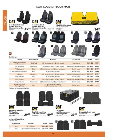 Princess Auto Canada offers from 16 April 2025 to 16 April 2026 TRUCK DEALS - Page 37