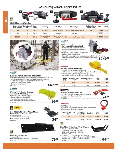 Princess Auto Canada offers from 16 April 2025 to 16 April 2026 TRUCK DEALS - Page 6