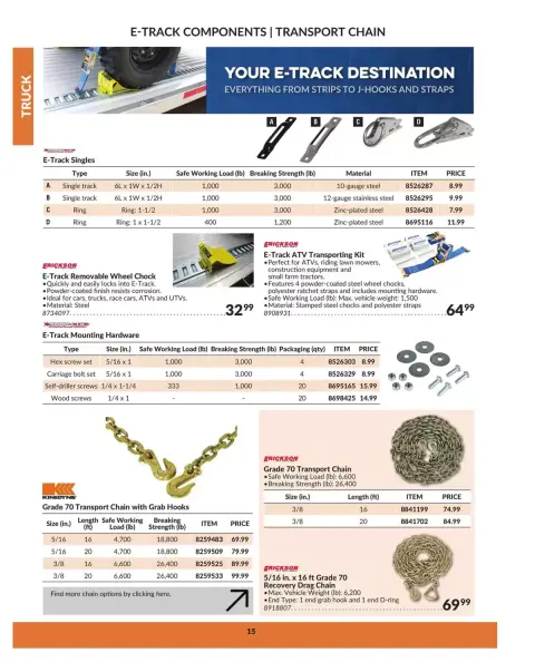 Princess Auto Canada offers from 16 April 2025 to 16 April 2026 TRUCK DEALS - Page 19