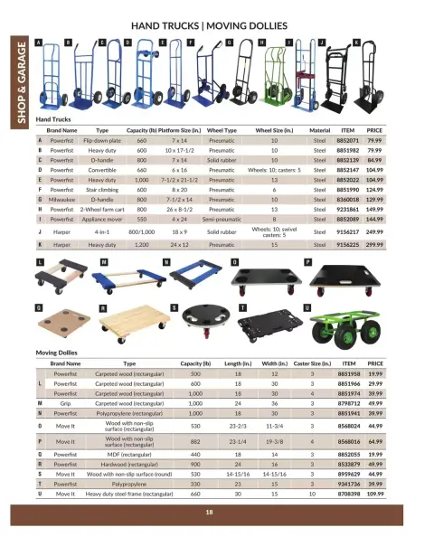 Princess Auto Canada offers from 16 April 2025 to 16 April 2026 SHOP & GARAGE DEALS - Page 20
