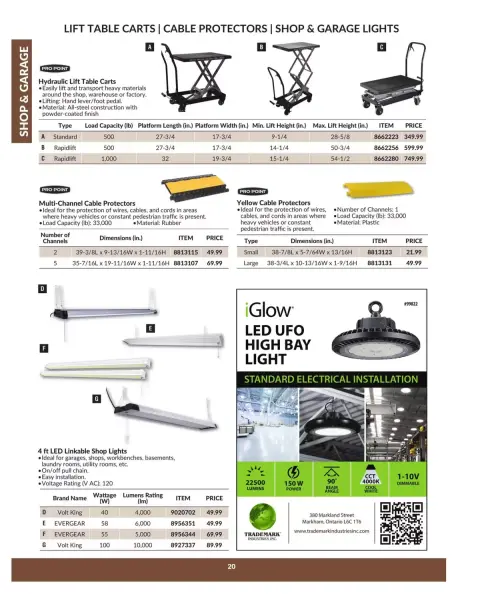 Princess Auto Canada offers from 16 April 2025 to 16 April 2026 SHOP & GARAGE DEALS - Page 22