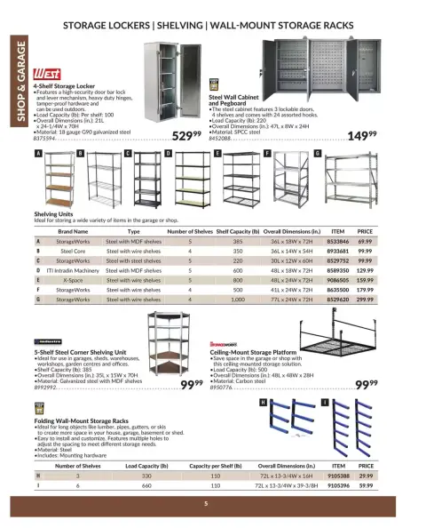 Princess Auto Canada offers from 16 April 2025 to 16 April 2026 SHOP & GARAGE DEALS - Page 7