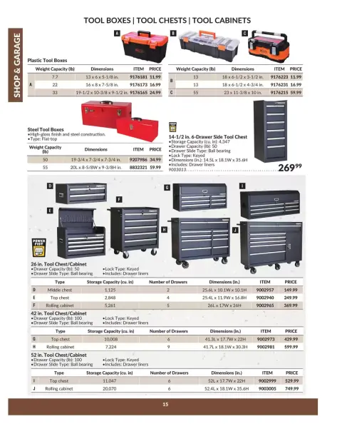 Princess Auto Canada offers from 16 April 2025 to 16 April 2026 SHOP & GARAGE DEALS - Page 17