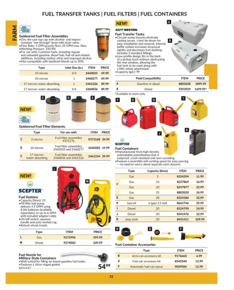 Princess Auto Canada offers from 16 April 2025 to 16 April 2026 FARM DEALS - Page 34