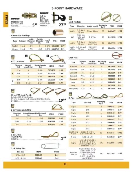 Princess Auto Canada offers from 16 April 2025 to 16 April 2026 FARM DEALS - Page 23