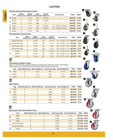Princess Auto Canada offers from 16 April 2025 to 16 April 2026 FARM DEALS - Page 49