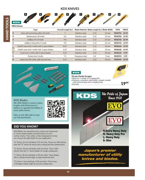 Princess Auto Canada offers from 16 April 2025 to 16 April 2026 HAND TOOLS DEALS - Page 36