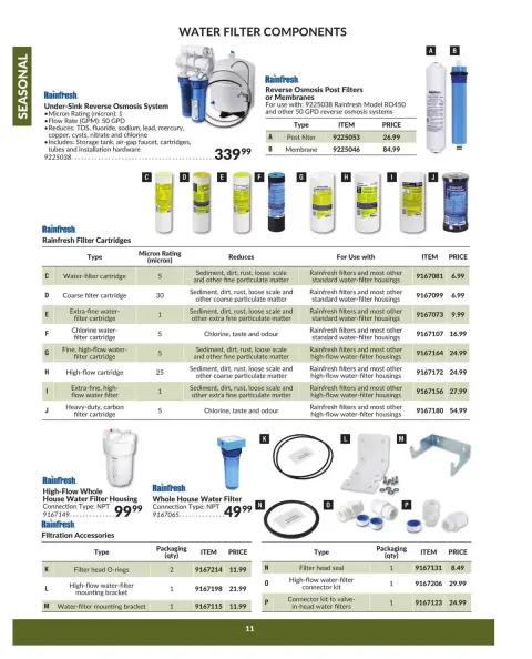 Princess Auto Canada offers from 16 April 2025 to 16 April 2026 SEASONAL DEALS - Page 14