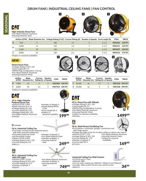 Princess Auto Canada offers from 16 April 2025 to 16 April 2026 SEASONAL DEALS - Page 44